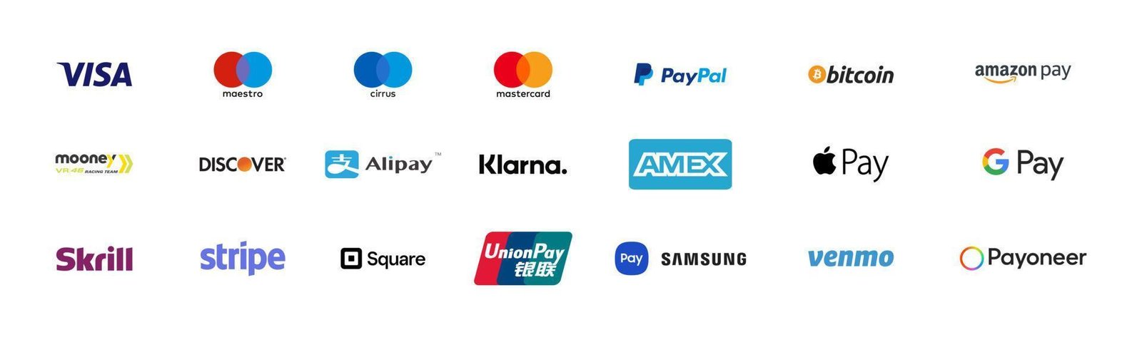 Payment Method aabzone